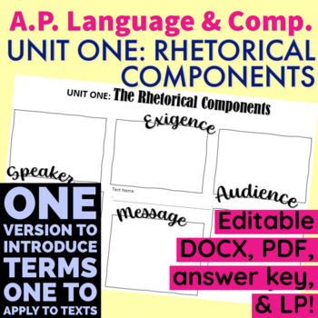 Preview of AP Lang. & Comp. UNIT 1 RHETORICAL COMPONENTS! Scaffolded! DOCX & PDF!