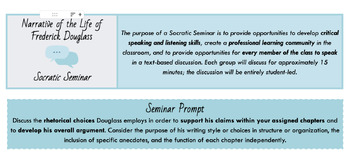 Preview of AP Lang Frederick Douglass Rhetorical Analysis Socratic Seminar Assignment