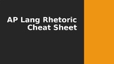 AP Lang. Rhetoric Cheat Sheet