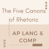 AP Lang and Comp: Five Canons of Rhetoric, Open Prompt; Re