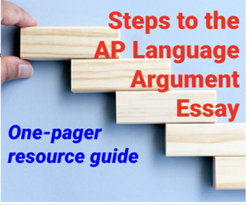 Preview of AP Language Argument Essay Step-by-step Writing Guide Scaffolded Argument Stems