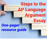 AP Language Argument Essay Step-by-step Writing Guide Scaf