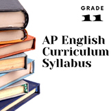 AP Language & Composition English Syllabus Grade 11