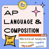 AP Language & Composition: The Rhetorical Analysis Unit