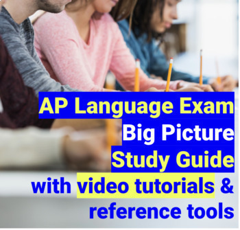 Preview of AP Language Exam Overview Study Guide with Video Tutorials & Reference Tools