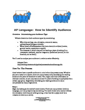 Preview of Distance Learning AP Language Lesson in Identifying Audience