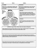 AP Language Rhetorical Analysis Planning Worksheet