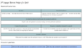 AP Language Speech Analysis