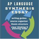 AP Language Synthesis Essay Planning & Writing Organizers