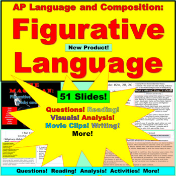 Preview of Figurative Language: AP Language PowerPoint, Google Slides