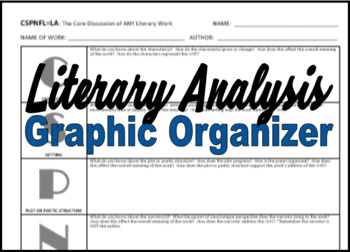 Preview of AP Lit CSPNFLLA Graphic Organizer