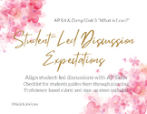 AP Lit & Comp Unit 3 Student-Led Discussion Expectations