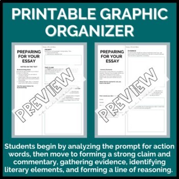 ap lit essay organizer