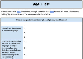 how to write an ap lit poetry analysis essay