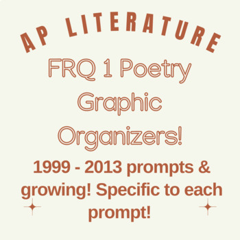 Preview of AP Lit FRQ 1 Poetry Essay Graphic Organizers 25 Prompt Analysis 