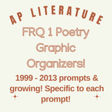 AP Lit FRQ 1 Poetry Essay Graphic Organizers 25 Prompt Analysis 