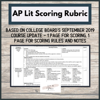Preview of AP Lit On-Demand Scoring Rubric