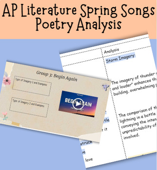 Preview of AP Lit Poetry Activity Song Analysis Spring