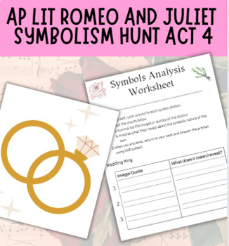 Preview of AP Lit Romeo and Juliet Act 4 Symbol Analysis Activity