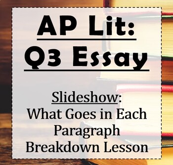 Preview of AP Lit: Teach the Q3 Essay - What Goes in Each Paragraph Breakdown Slideshow