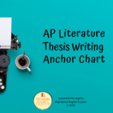 AP Lit Thesis Anchor Charts