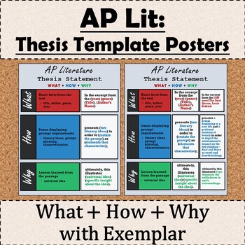 ap lit poetry thesis template