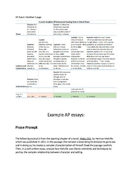 sample ap literature essays with scores