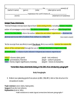 ap lit essay cheat sheet