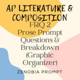 AP Literature FRQ 2 Zenobia Prose Prompt Breakdown Questio