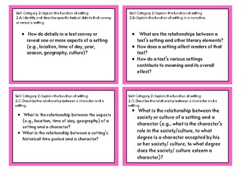 Preview of AP Literature Key Question Discussion Cards (Skill Category 2)