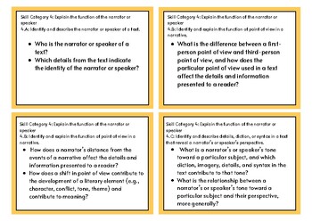 Preview of AP Literature Key Questions Discussion Cards (Skill Category 4)