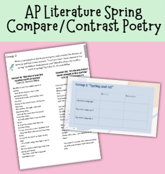 Preview of AP Literature Poetry Compare/Contrast Activity Spring Edition--NO PREP!