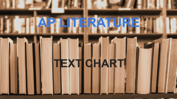 Preview of AP Literature Text Chart for Teachers