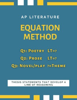Preview of AP Literature: The Equation Method Poster