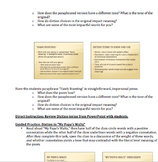 AP Literature Tone & Diction in Poetry Lesson Plan
