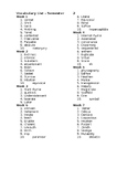 AP Literature Vocabulary Quizzes Semester 2