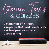 AP Literature and Composition Literary Terms Quizzes
