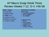 AP Macro Course Review 3