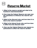 AP Macro Economics 4.6 Reserve Market
