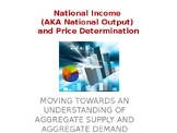 AP Macro National Income and Price Determination Presentation