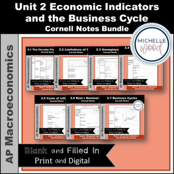 Preview of AP Macro-Unit 2 Economic Indicators Cornell Notes Bundle | Print and Digital