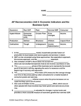 Preview of AP Macro Unit 2: Economic Indicators and the Business Cycle Quiz/Worksheet