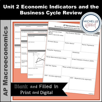 Preview of AP Macro Unit 2 Economic Indicators & Business Cycle Review | Print and Digital