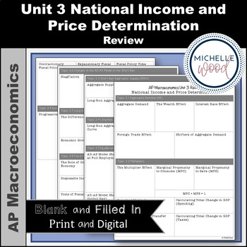 Preview of AP Macro Unit 3 National Income & Price Determination Review | Print and Digital