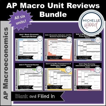 Preview of AP Macro Macroeconomics - Unit Reviews - All Six Units | Print and Digital