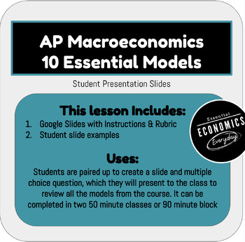Preview of AP Macroeconomics All Units Review Key Models/Graphs