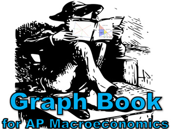 Preview of AP Macroeconomics Graph Book - A comprehensive review tool for test preparation