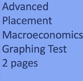 AP Macroeconomics Graphing Quiz, all macro graphs included!