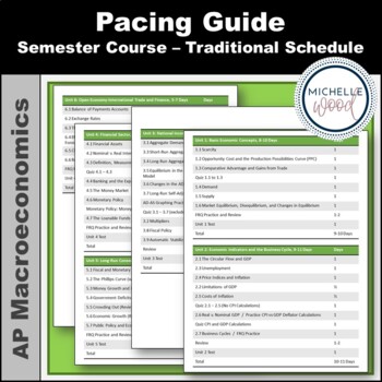 Preview of AP Macroeconomics Pacing Guide for Semester Course, Traditional Schedule