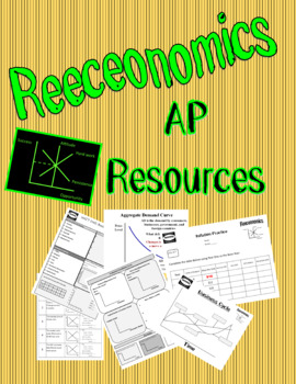 Preview of AP Macroeconomics Resources